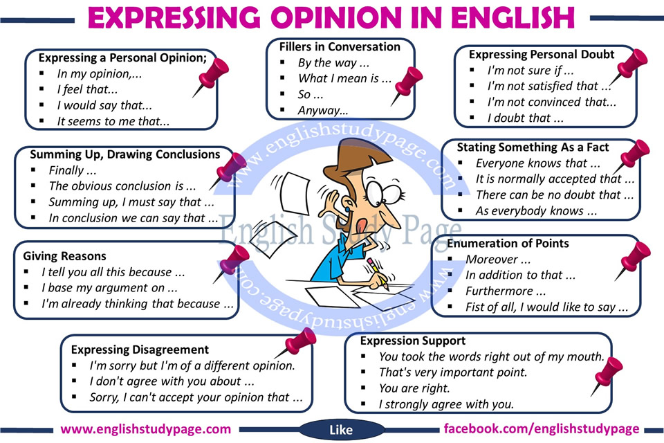 Expressing Opinions in English English Study Page