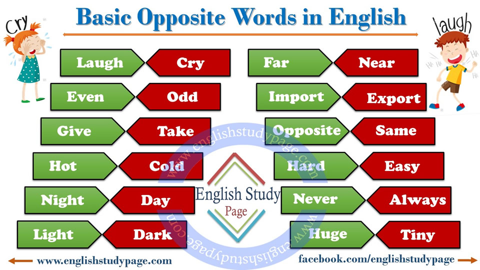 210-opposite-words-in-english-english-opposite-words-opposite-words