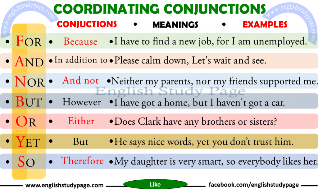 Using Coordinating Conjunctions To Combine Sentences