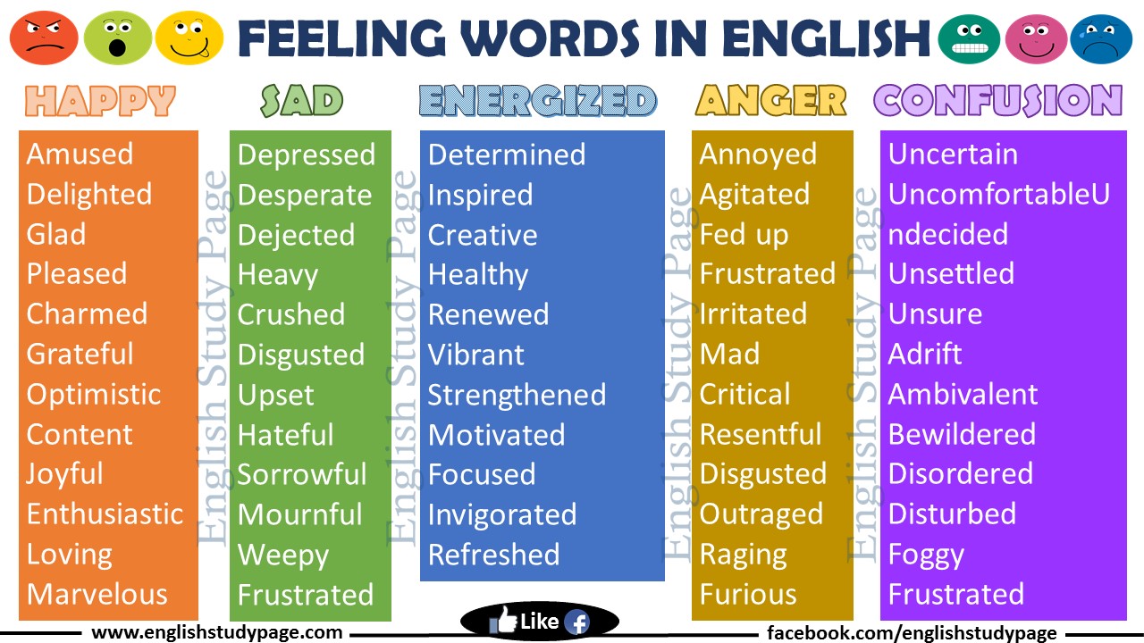 useful-list-of-100-feeling-words-common-feeling-adjectives-english