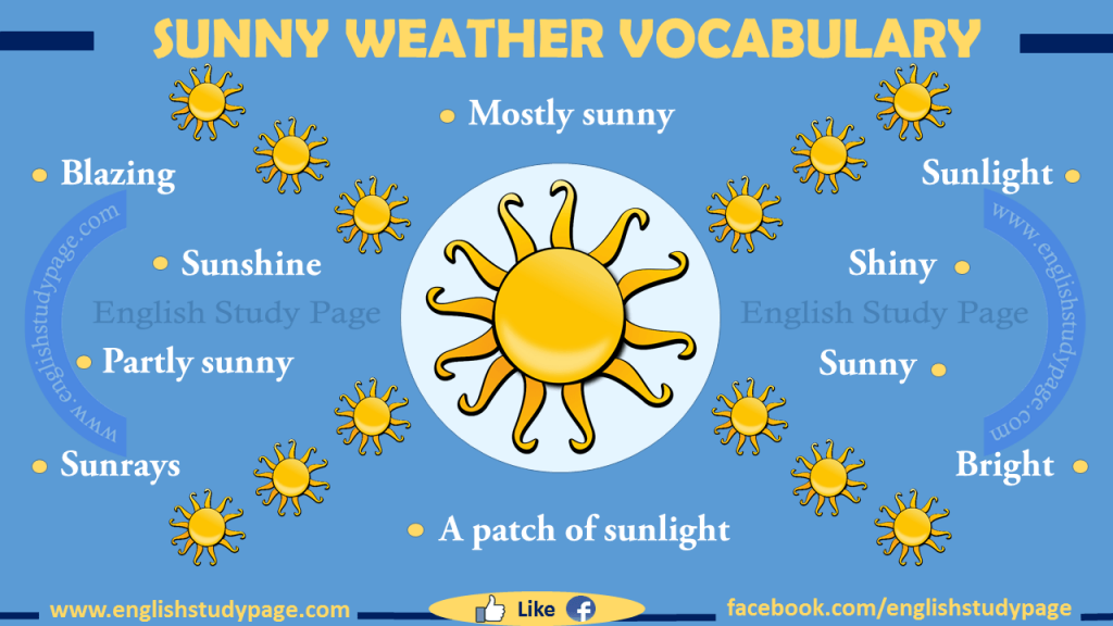 expressing-sunny-weather-in-english-english-study-page