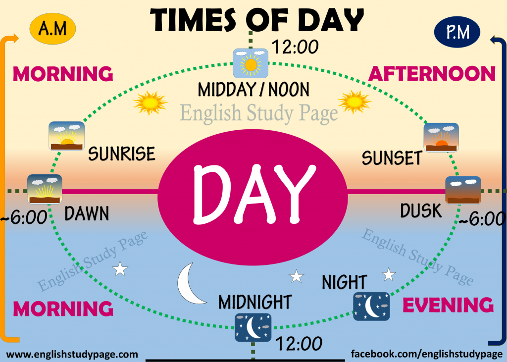 which-way-to-change-clocks-go-tonight-at-lee-hughes-blog