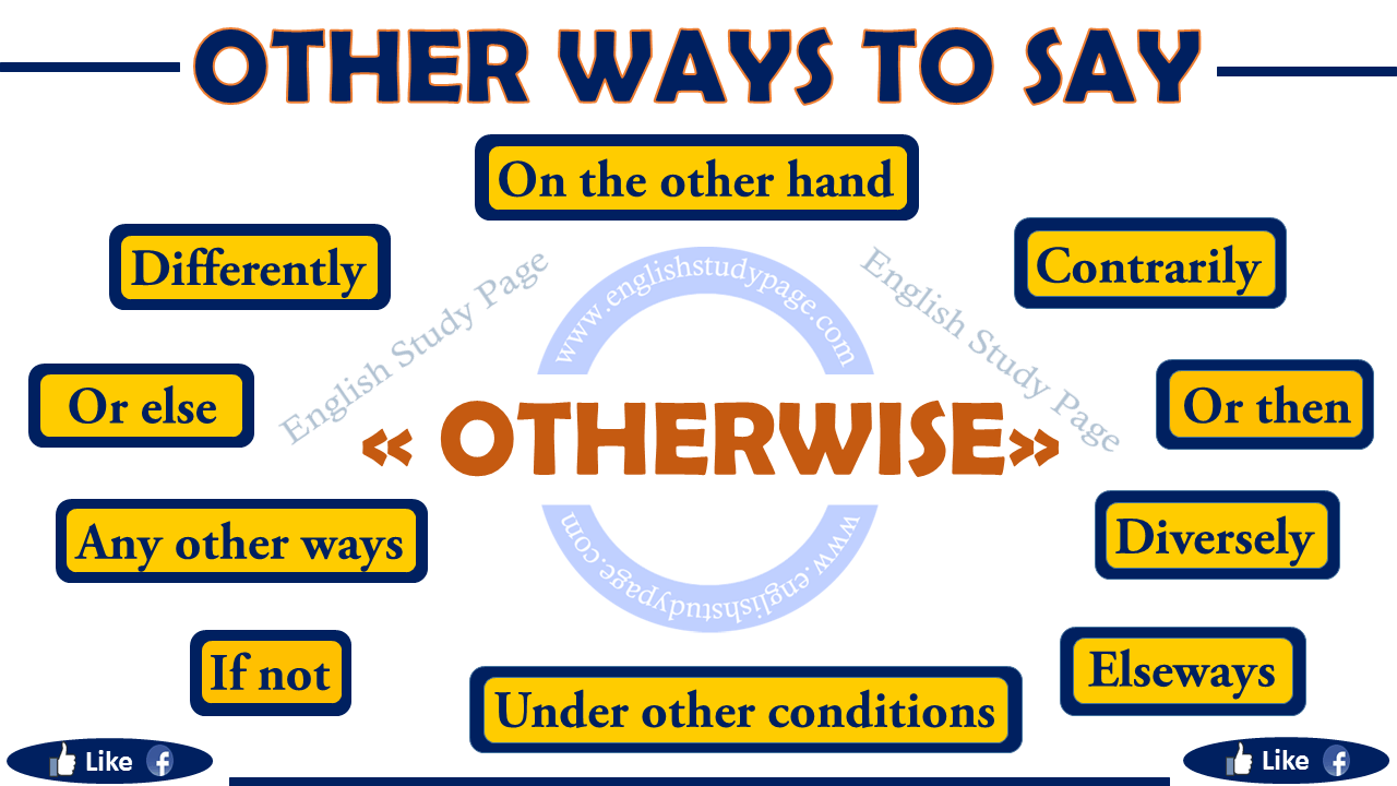 synonyms-of-otherwise-english-study-page