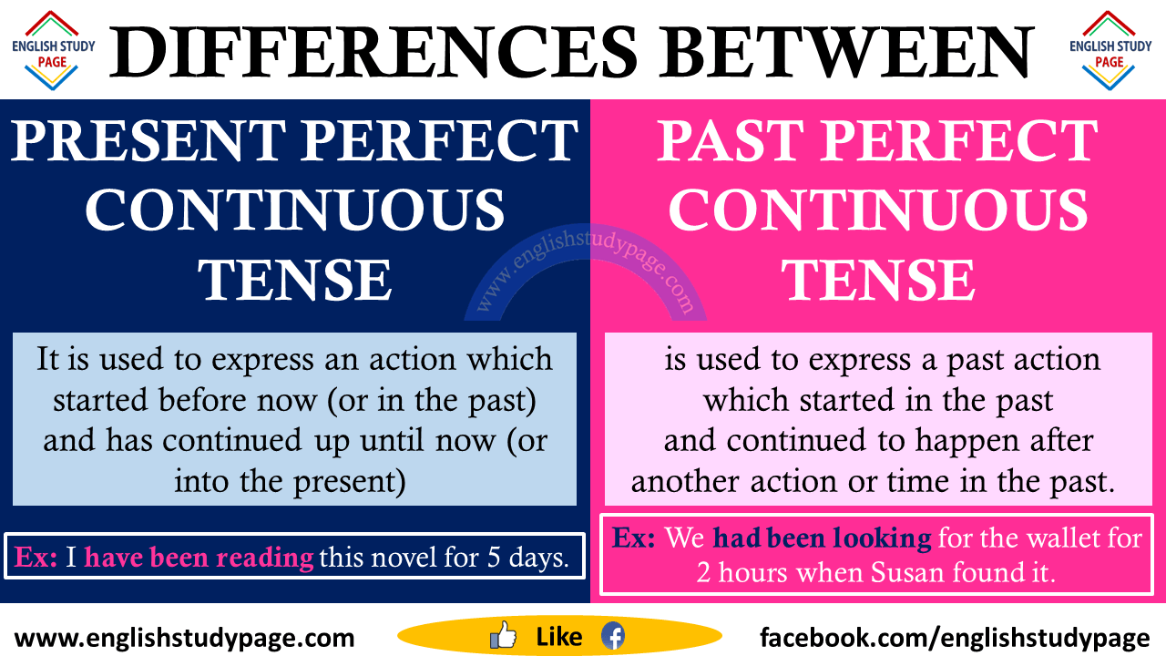 Differences Between Present Perfect Continuous Tense And Past Perfect Continuous Tense English