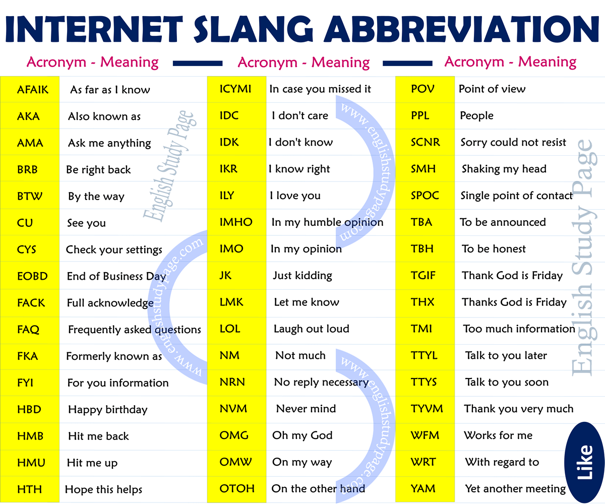 2024 Slang Words List Carita Hillary