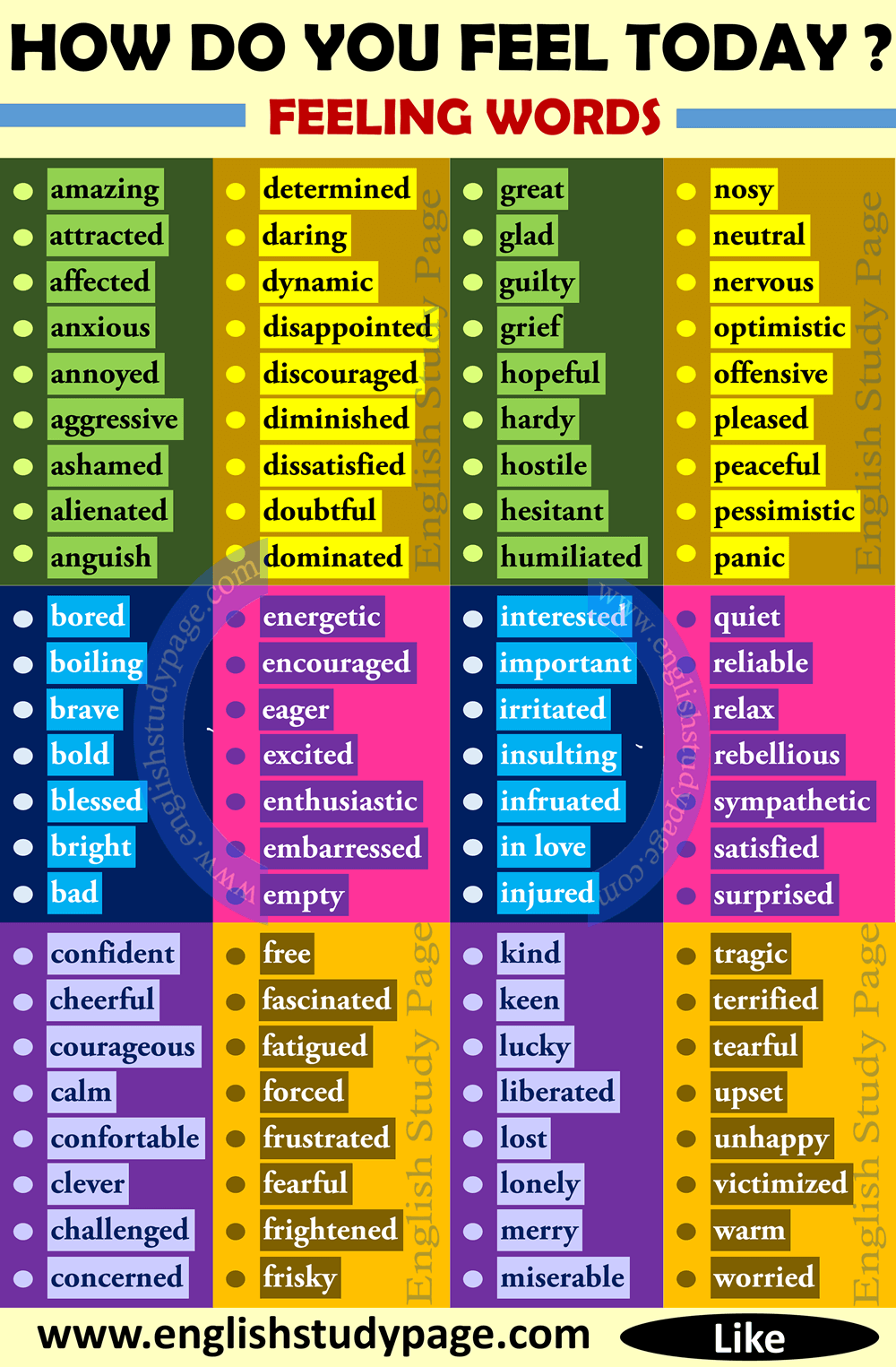 feelings-in-english-different-ways-to-say-how-you-feel-english-study-page