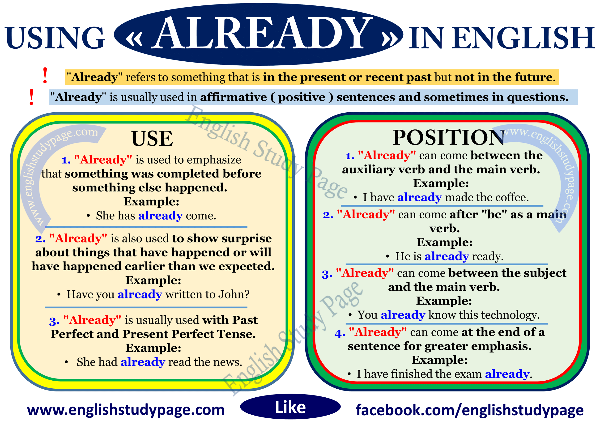 Using ALREADY In English English Study Page