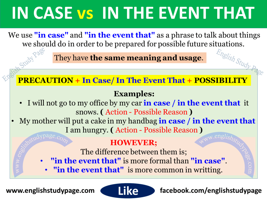 "in case" vs "in case of" in English English Study Page