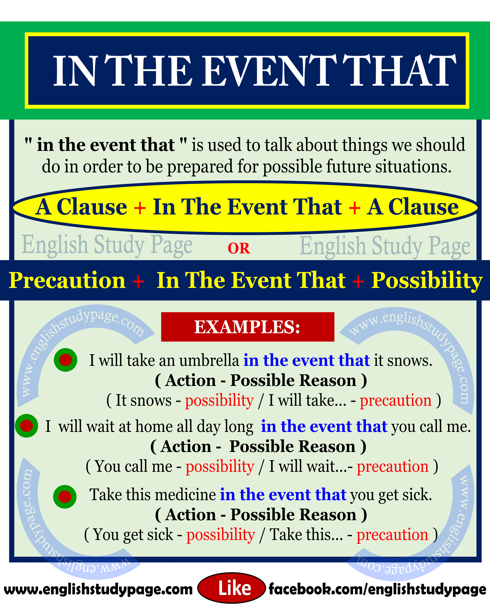 Using "in the event that" in English English Study Page