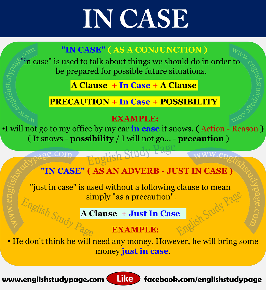 Sentence case store meaning