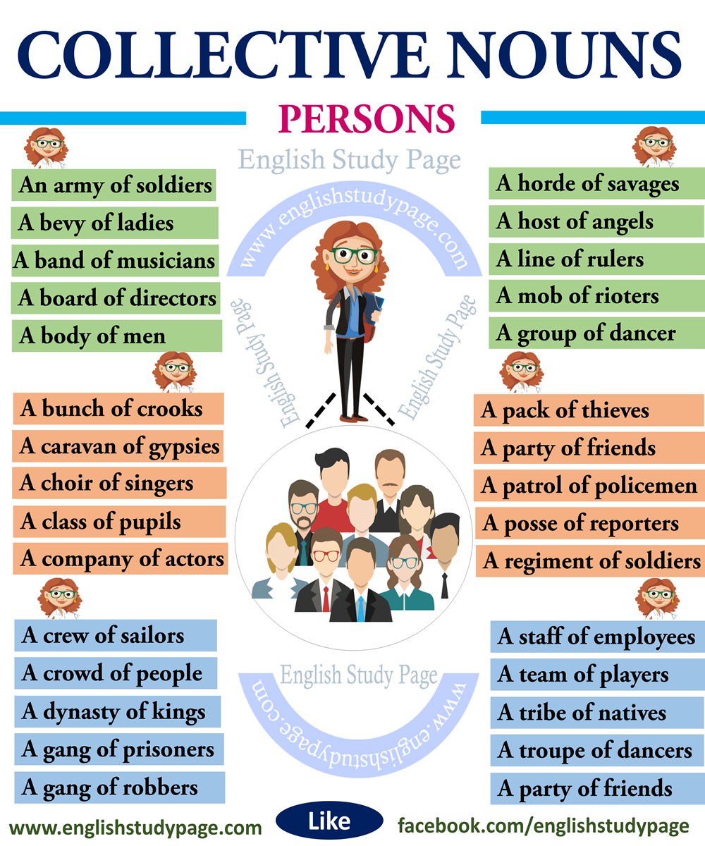 Collective Nouns - Persons - English Study Page