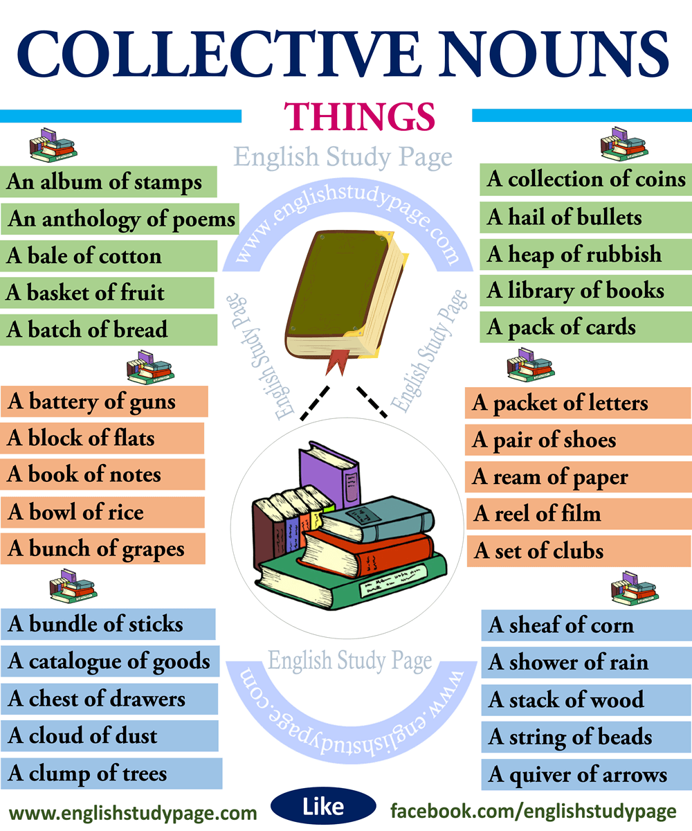 Collective Nouns - Things - English Study Page