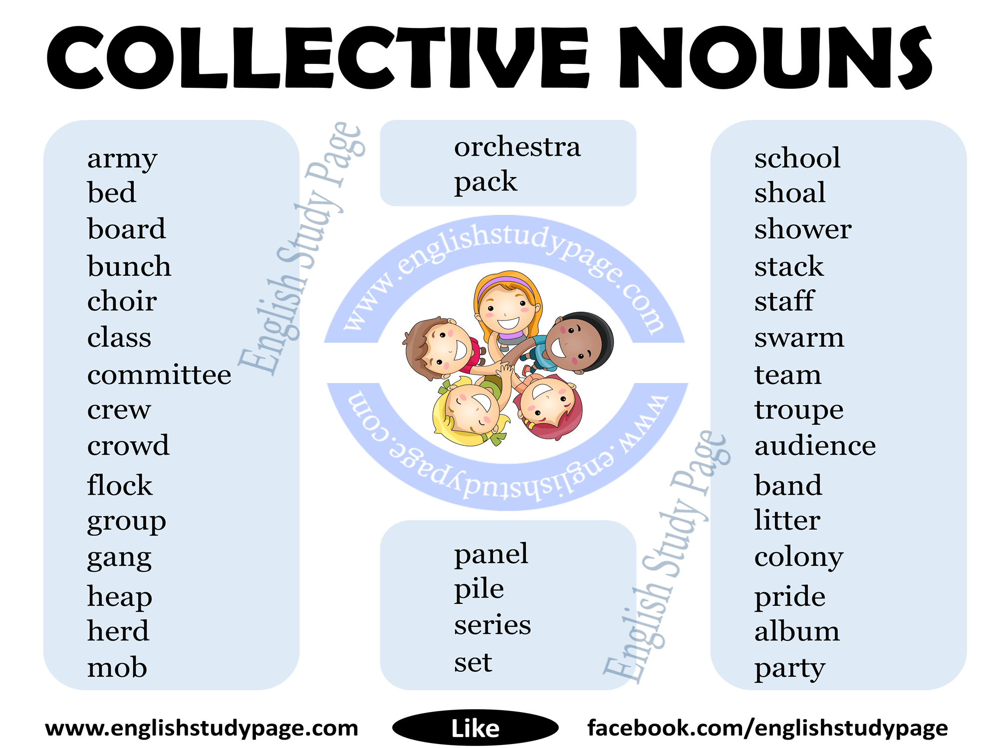 What is outlet collective noun