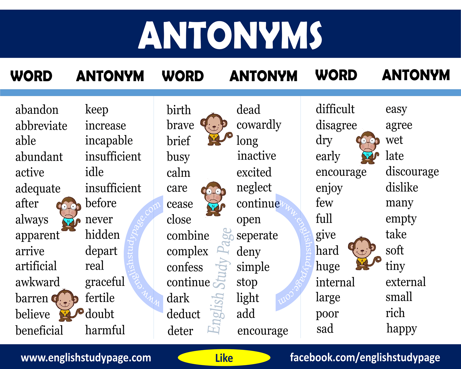 Another word for CRAZY > Synonyms & Antonyms