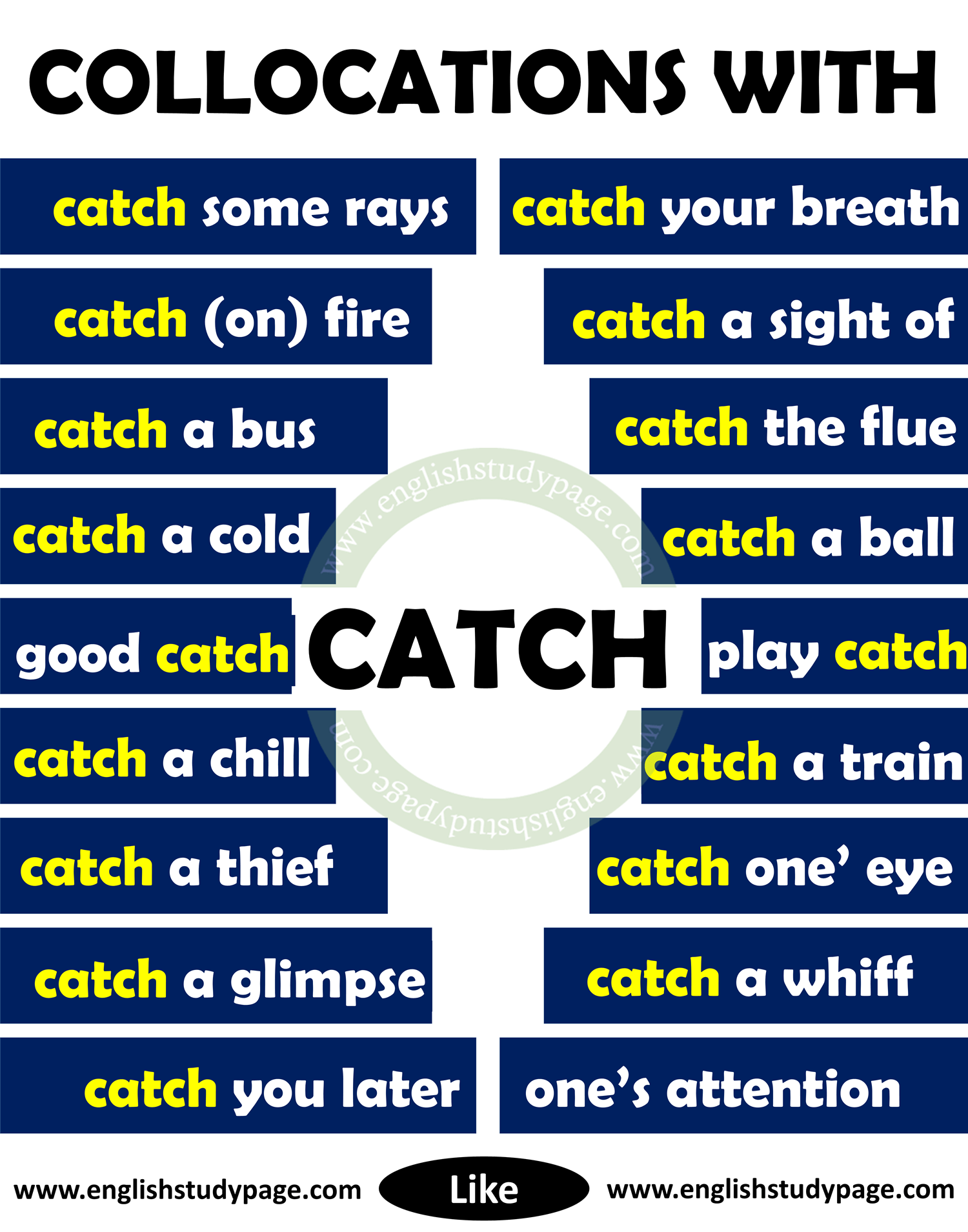 Collocations With CATCH In English English Study Page