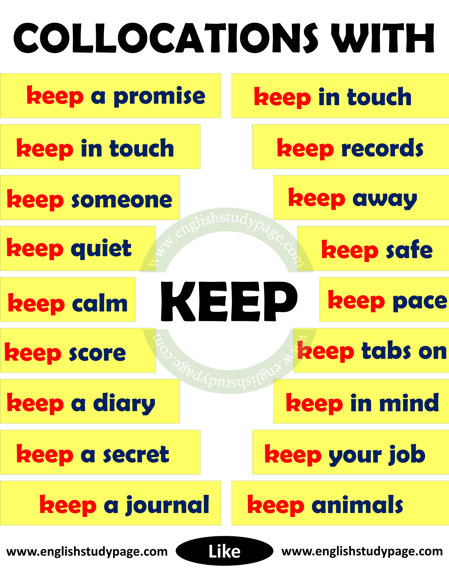 Collocations With KEEP In English English Study Page