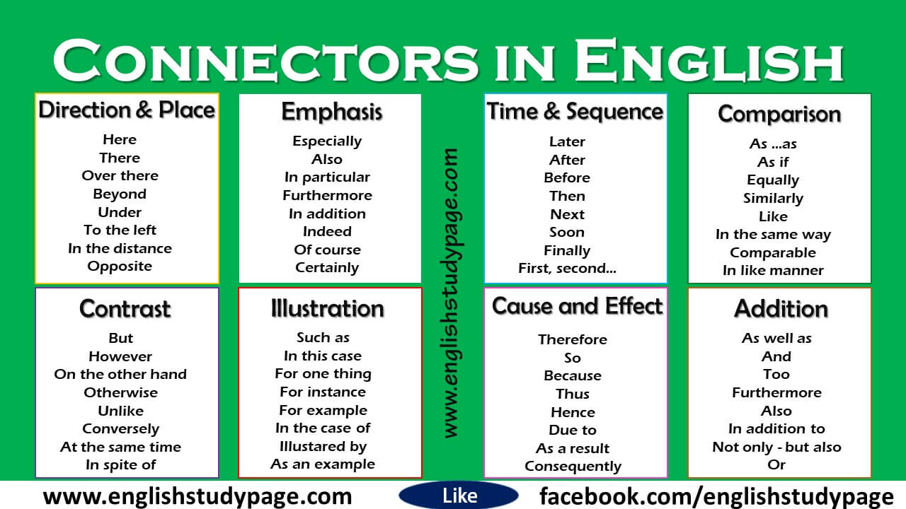 Connectors in English