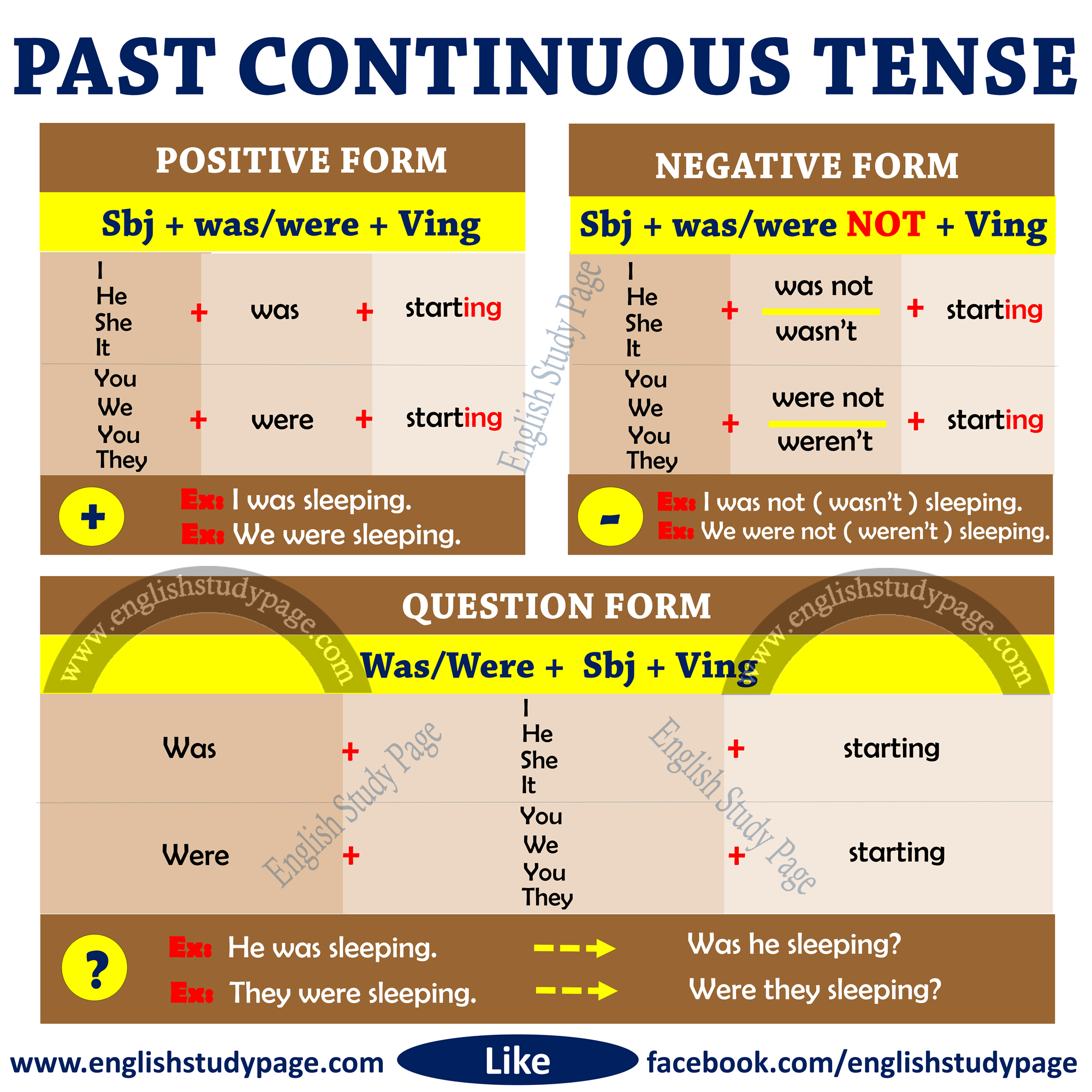 past continuous