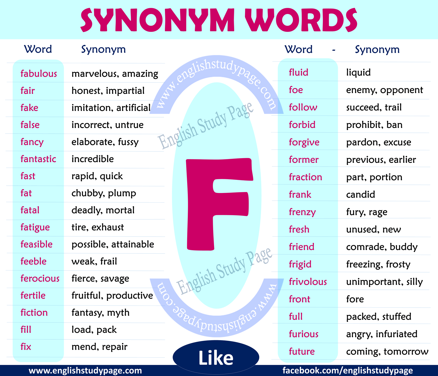 synonym-words-with-f-english-study-page