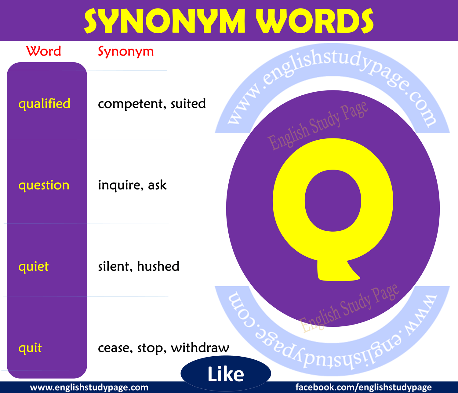 noticeable-synonyms-and-noticeable-antonyms-similar-and-opposite-words