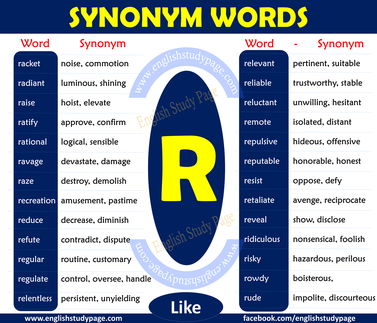 Vengeance synonyms that belongs to phrasal verbs