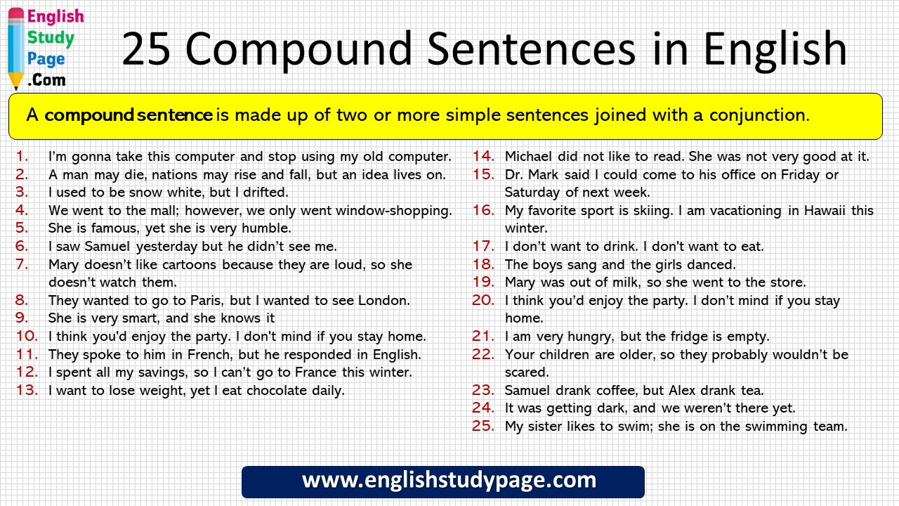 Ten Minute Grammar Worksheets Compound Complex Sentences