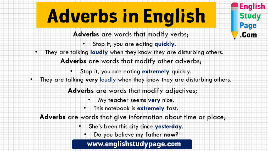 list-of-adverbs-250-common-adverbs-list-with-useful-examples-7-e-s-l-in-2020-list-of