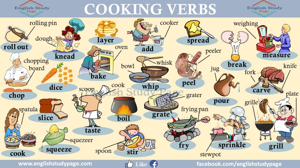 Cooking Verbs Visual Expression English Study Page