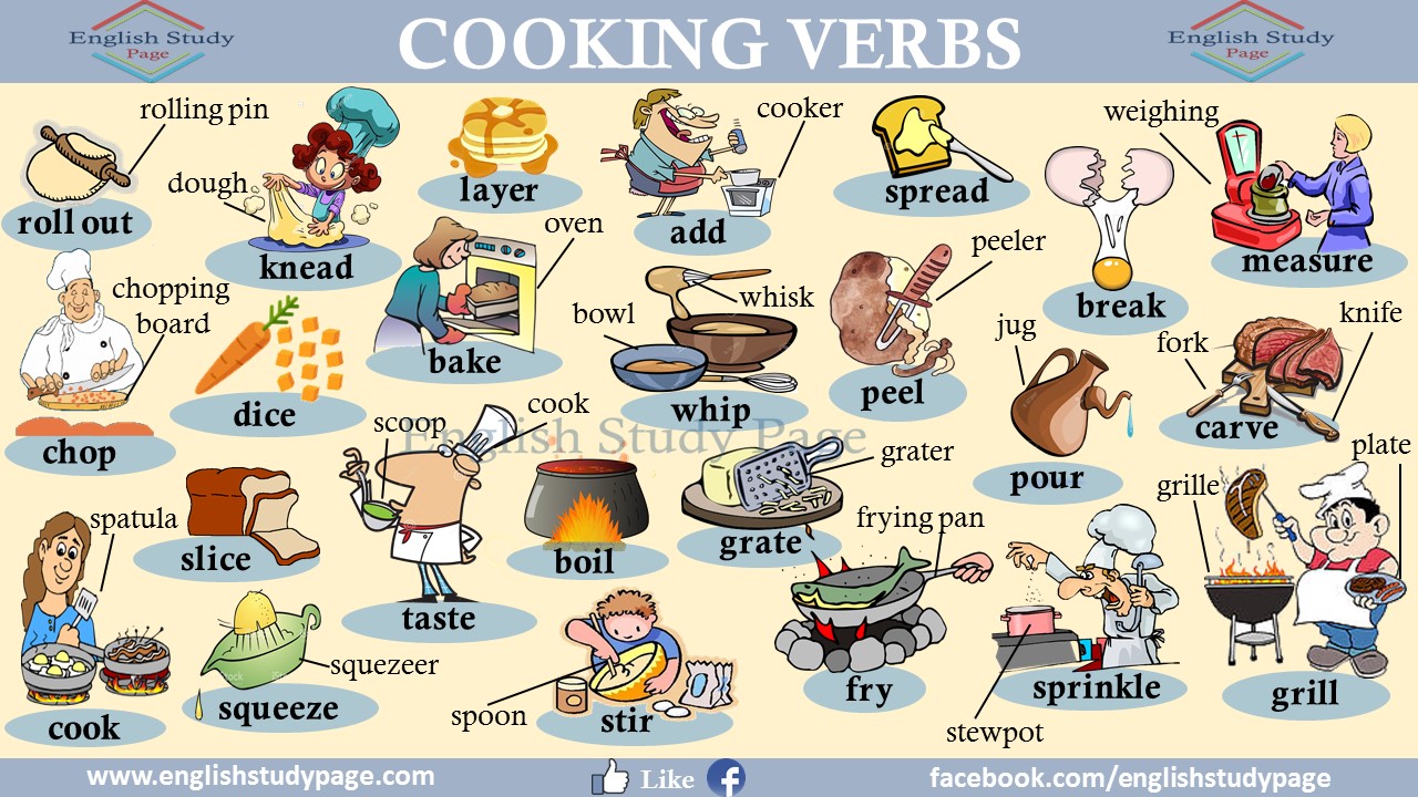 Is Cooking A Verb