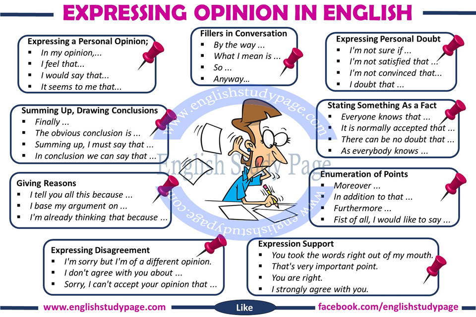 Expressing Opinions in English