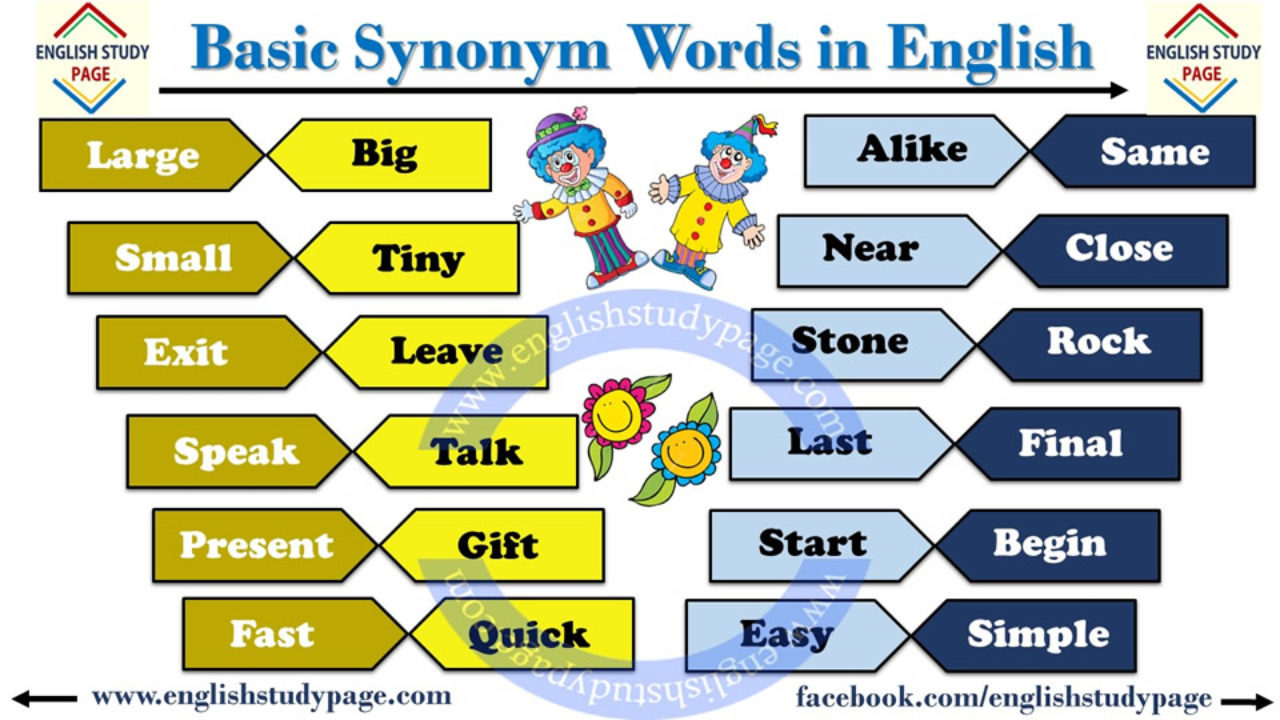 Synonyms - common verbs in English 