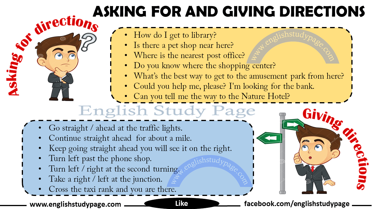 Asking And Giving Direction In English English Study Page