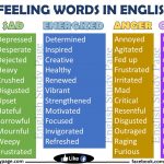 Synonyms of OTHERWISE – English Study Page