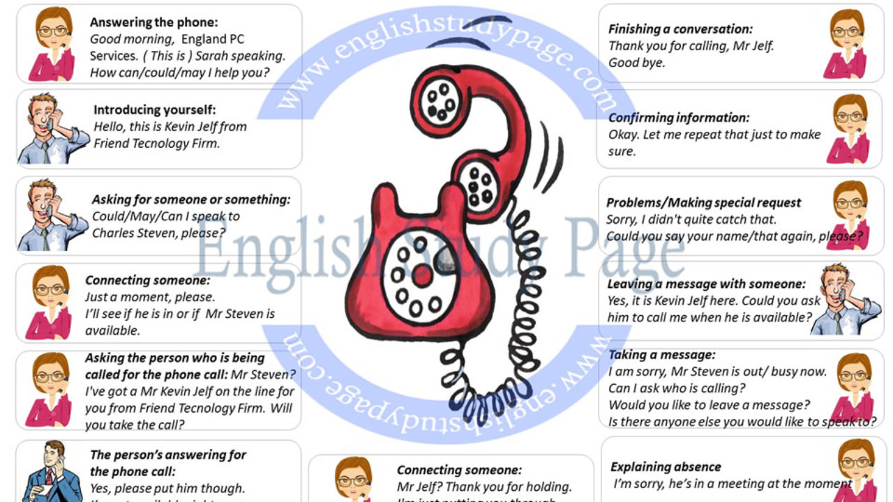 Telephone Conversation in English - English Study Page