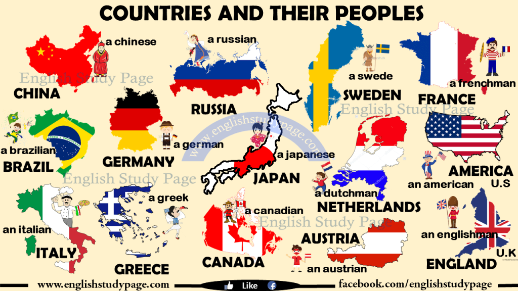 Countries, Nationalities And Languages In English - English Study Page