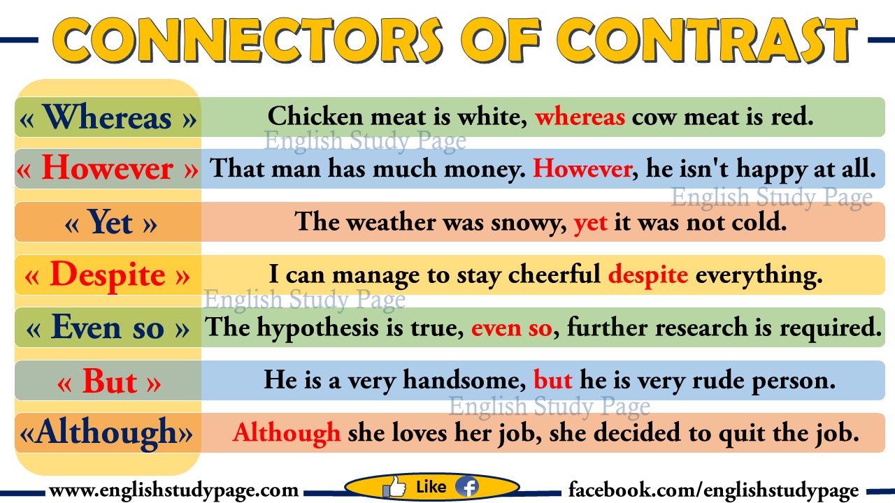 Connectors in English - Contrast - English Study Page