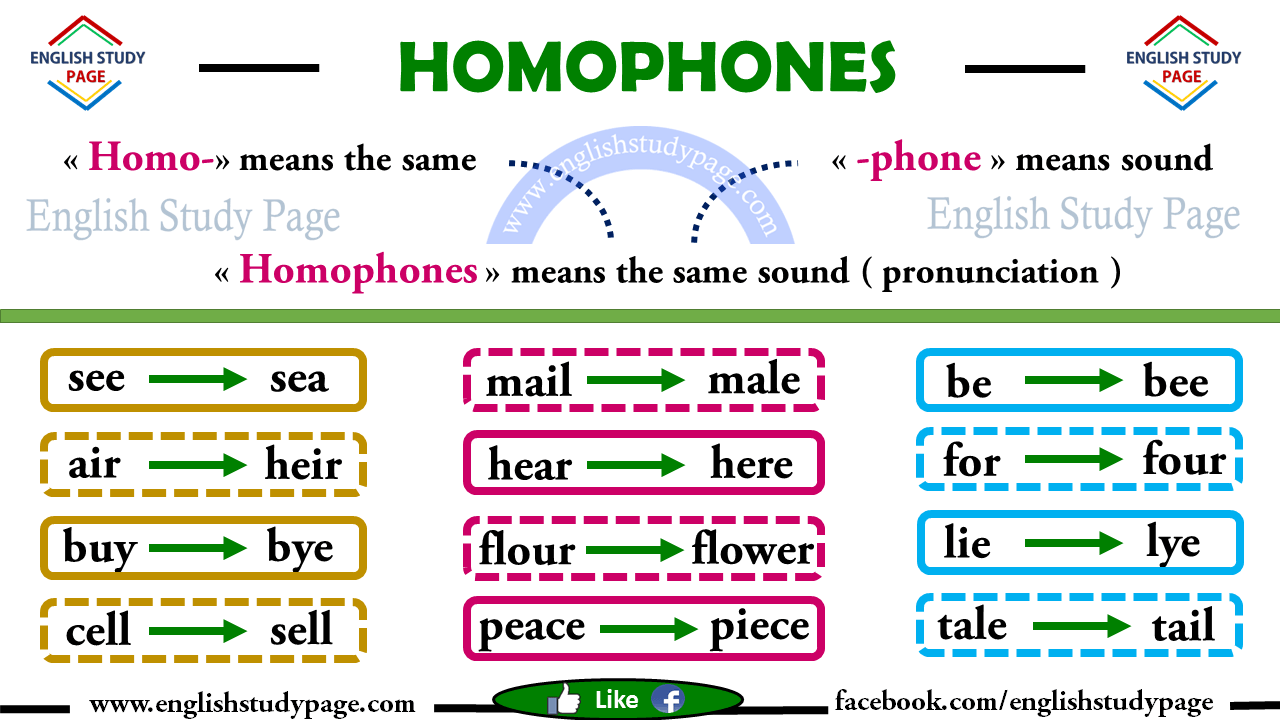 Homophones Word List In English English Study Page