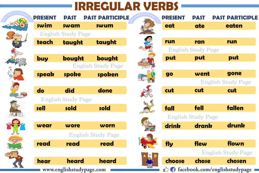 english regular and irregular verbs list pdf