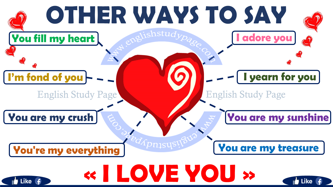 Ways To Say I LOVE YOU - English Study Page