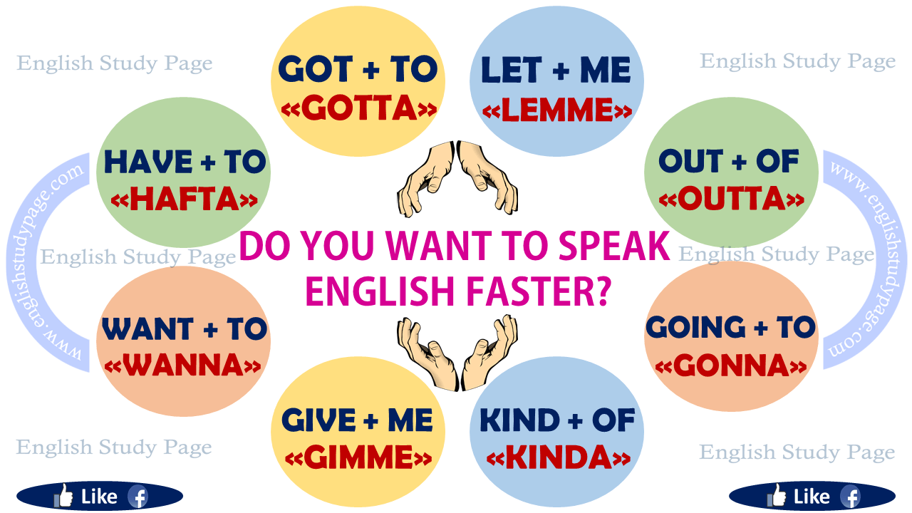 do-you-want-to-speak-english-faster-english-study-page