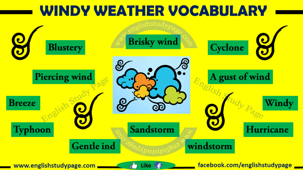 expressing-windy-weather-in-english-english-study-page