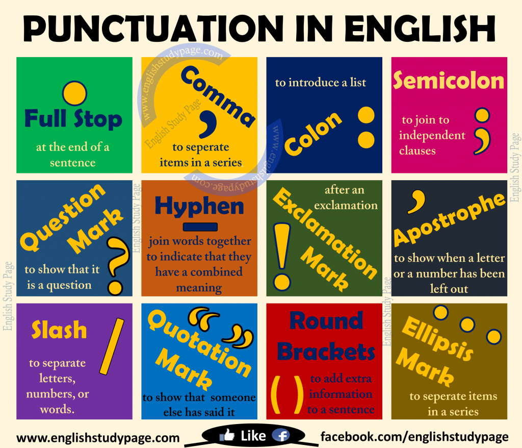 Punctuation in English English Study Page