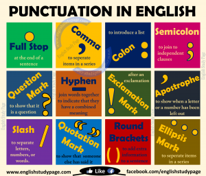 Punctuation in English - English Study Page