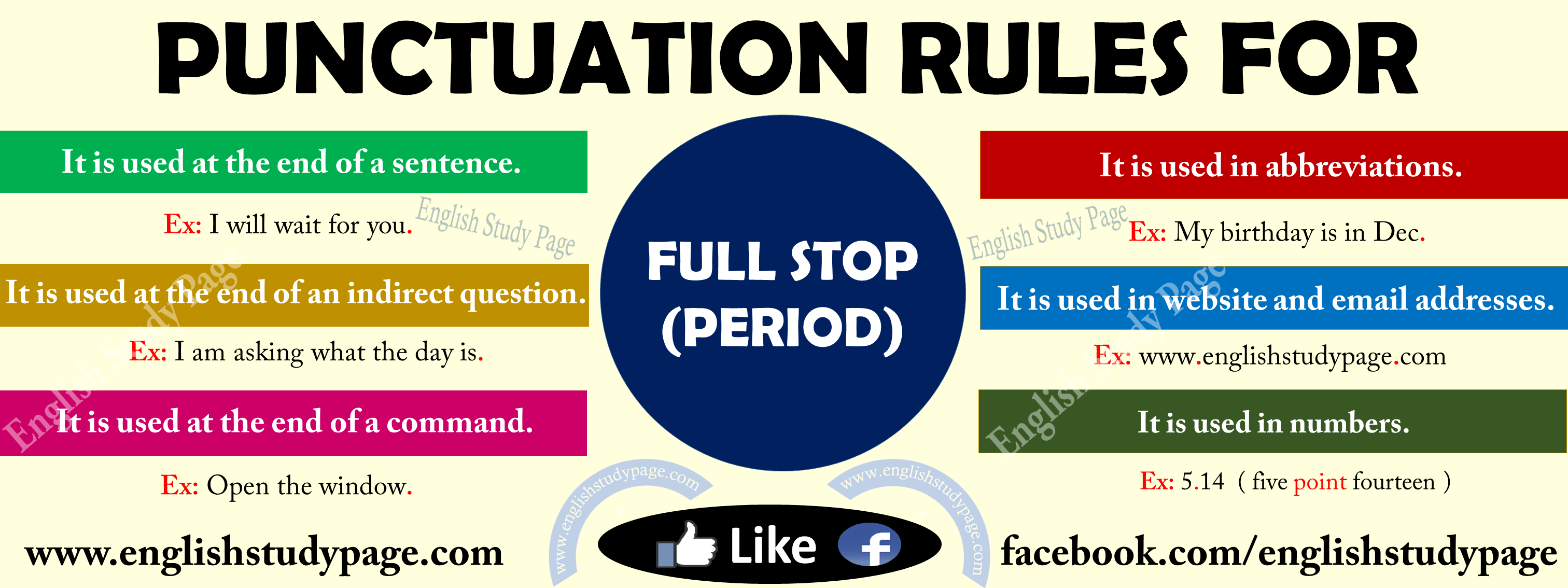 Punctuation Rules for Full Stop ( or Period or Point )