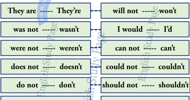 Collective Nouns Things English Study Page