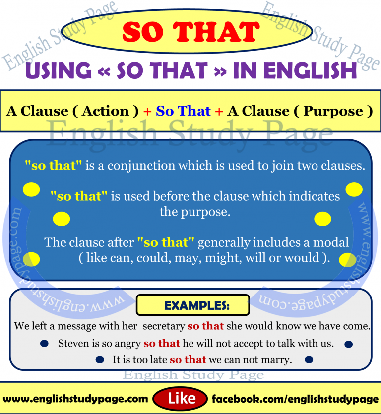 English Using Despite and Although, Definition and Examples - English ...