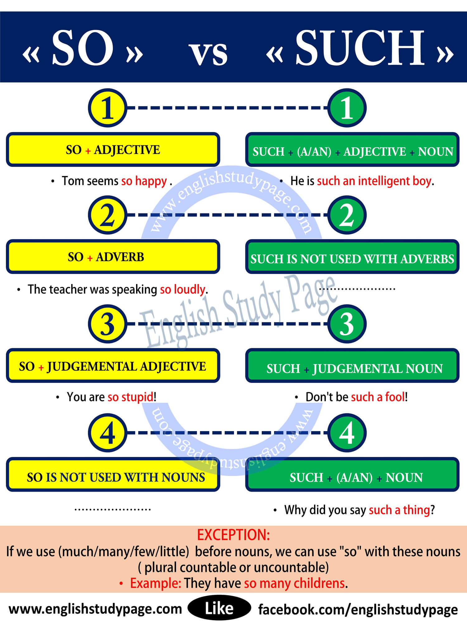 So Vs Such In English English Study Page