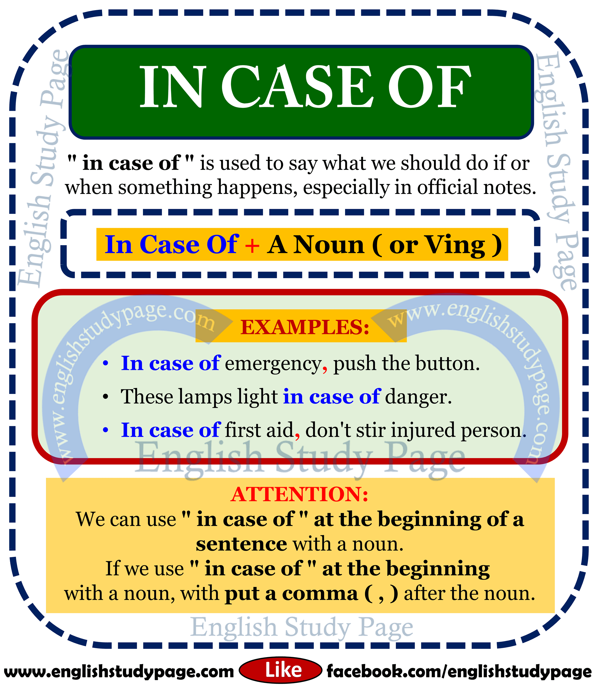 Using “in case of” in English