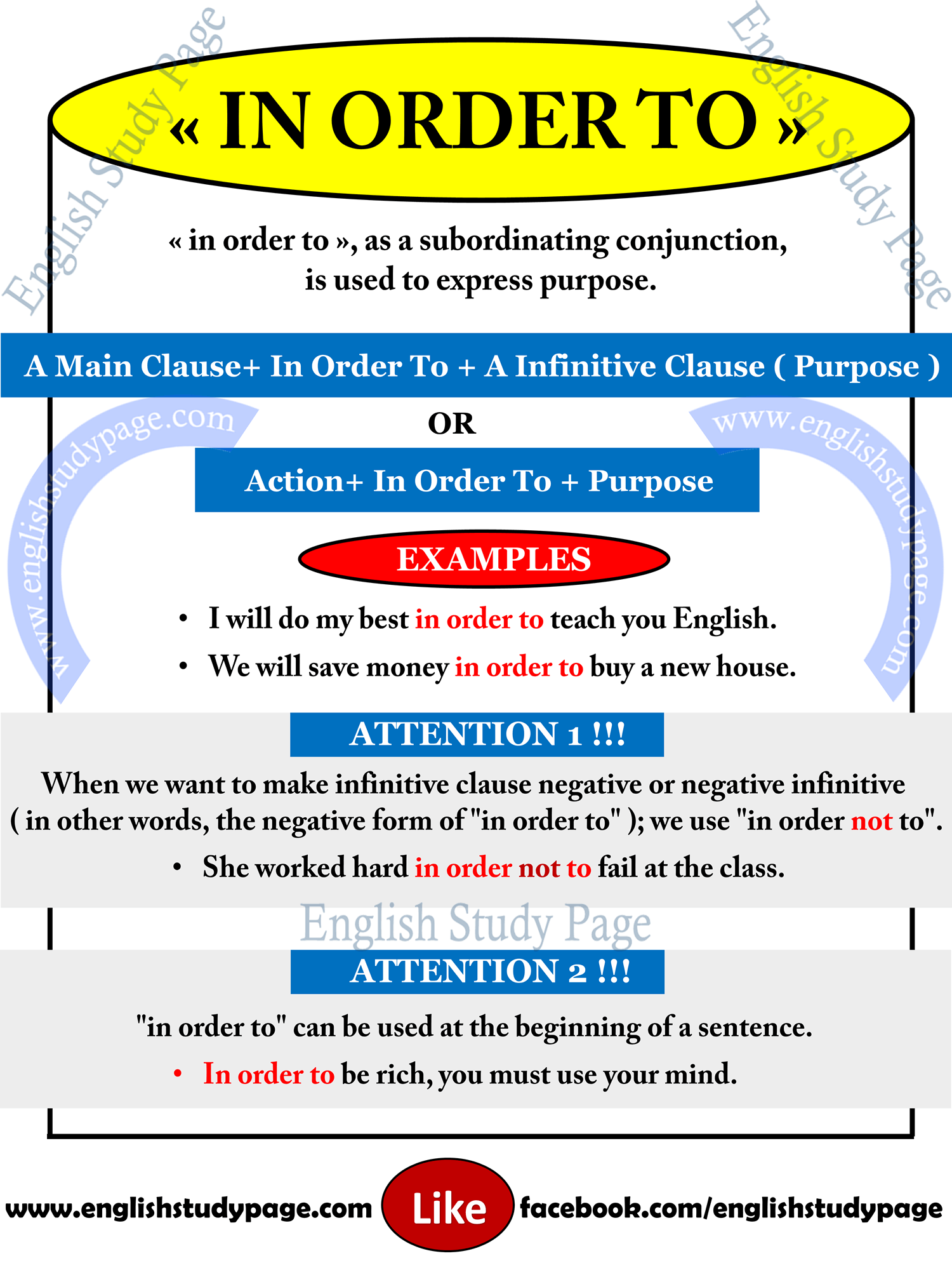 Using "in order to" in English - English Study Page