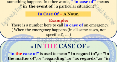 If Clauses Type 2 English Study Page